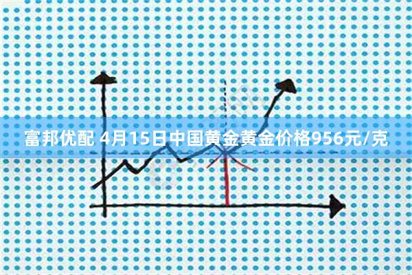 富邦优配 4月15日中国黄金黄金价格956元/克